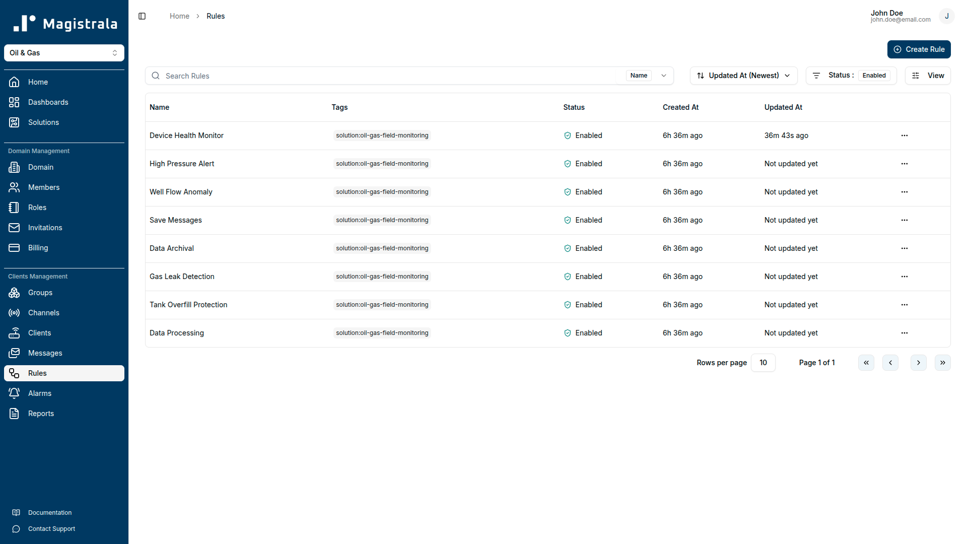 Provisioned automation rules